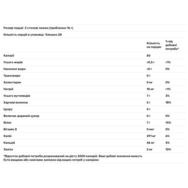 Пивні дріжджі, Brewer's Yeast, Now Foods, Super Food, 454 гр.