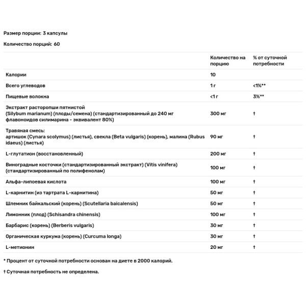 Підтримка печінки, Liver Refresh, Now Foods, 180 капсул