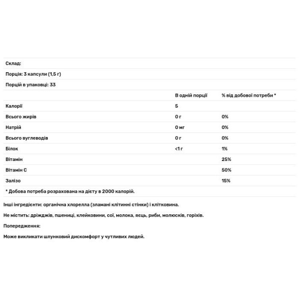 Хлорела (Chlorella), Now Foods, 400 мг, 100 капсул