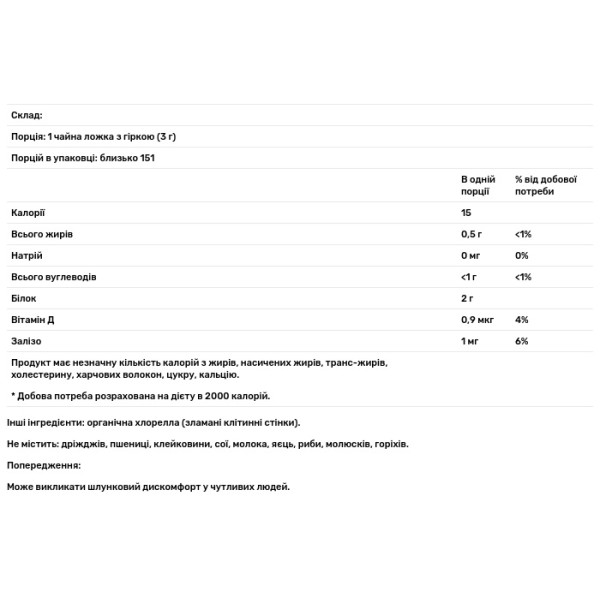 Хлорела (Chlorella), Now Foods, сертифікована, органічна, чистий порошок, 454 гр