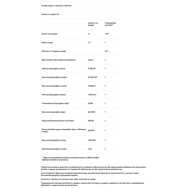 Травні ферменти, ChewyZymes, Now Foods, смак ягід, 90 жувальних таблеток