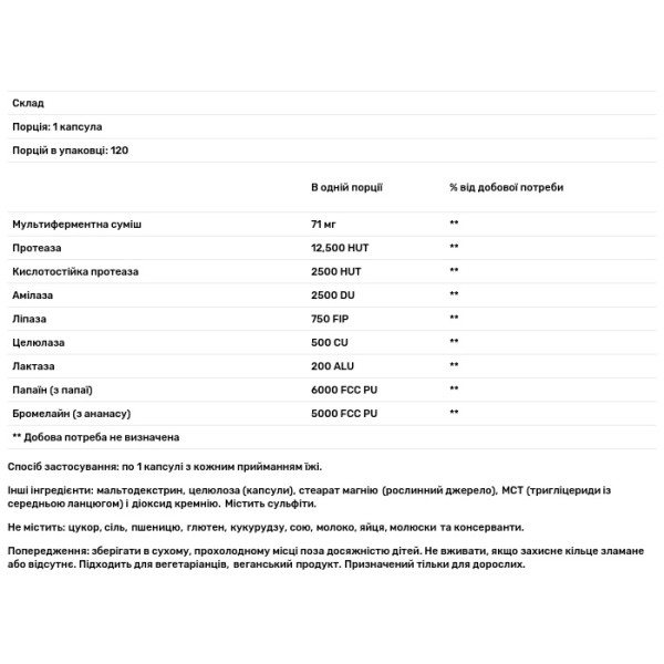 Ензими, Plant Enzymes, Now Foods, ферменти, 120 капсул