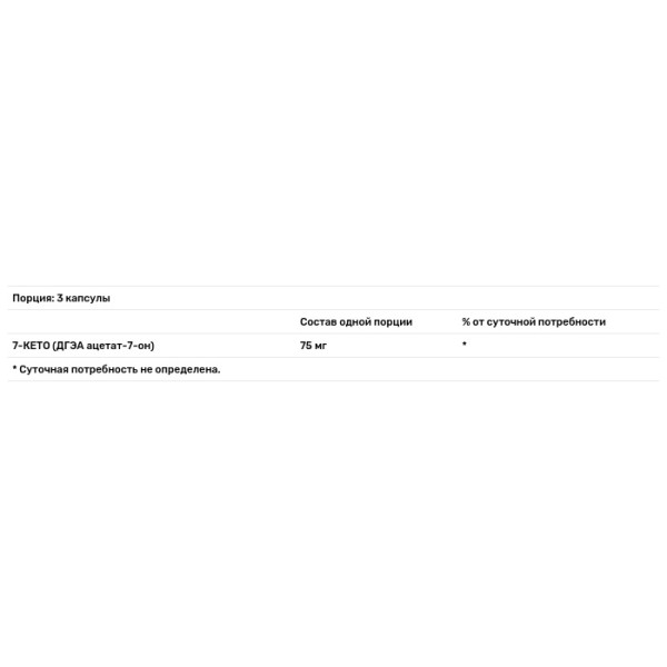 7 кето Дегидроэпиандростерон, 7-KETO, NOW Foods, 25 мг, 90 вегетарианских капсул
