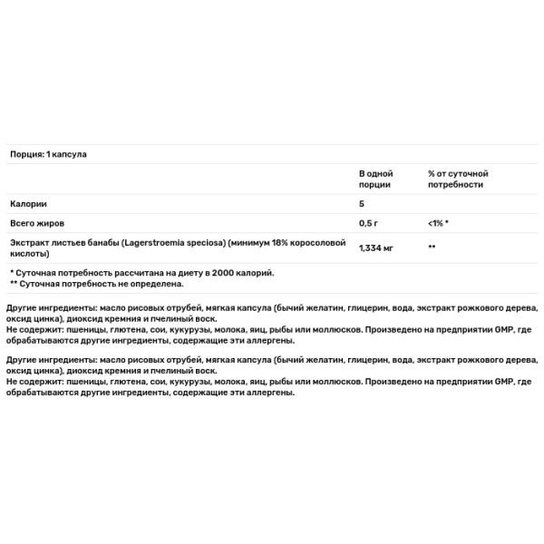 Контроль сахара, GlucoFit, Now Foods, коросоловая кислота, 60 гелевых капсул