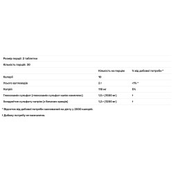 Глюкозамин с хондроитином экстра сила, Now Foods Glucosamine & Chondroitin, 60 таблеток