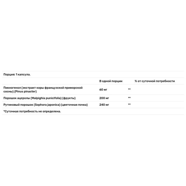 Пикногенол, Pycnogenol, Now Foods, 60 мг, 50 вегетарианских капсул