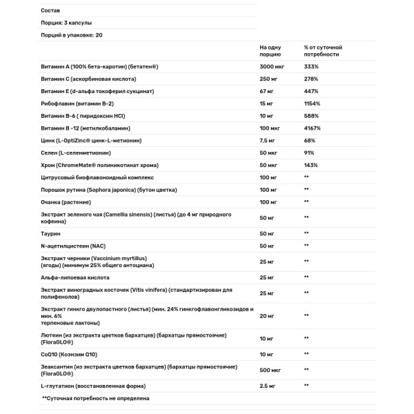 Вітаміни для очей, Ocu Support, Now Foods, 60 вегетаріанських капсул