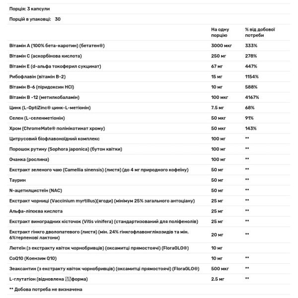 Вітаміни для очей, Ocu Support, Now Foods, 90 вегетаріанських капсул