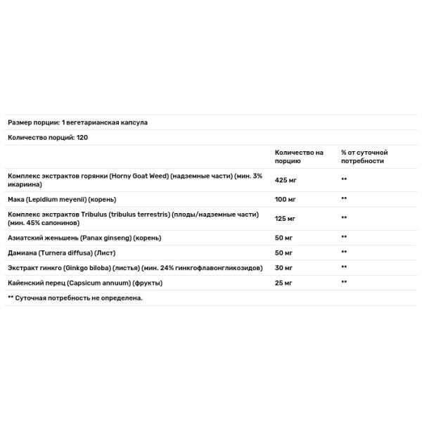 Репродуктивне здоров'я чоловіків, Men's Virility Power, Now Foods, 120 вегетаріанських капсул