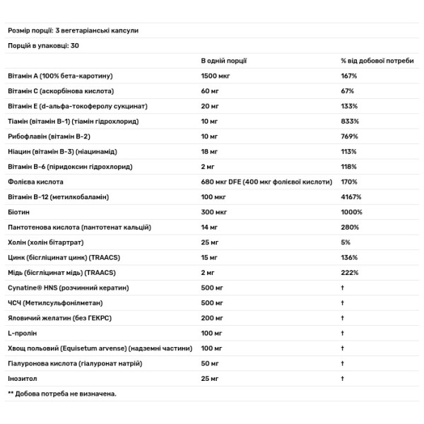 Вітаміни для волосся, нігтів та шкіри, Solutions, Clinically Advanced Hair, Skin & Nails, Now Foods, 90 вегетаріанських капсул