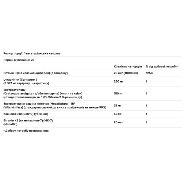 Підтримка серцево-судинної системи, Clinical Cardio, Now Foods, 90 вегетаріанських капсул