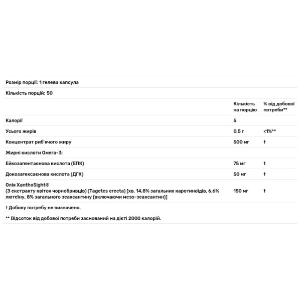 Формула для очей, Macular Vision, Now Foods, 50 гелевих капсул