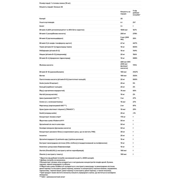Мультивітаміни, Liquid Multi, Now Foods, смак лісових яггід, рідина, 473 мл