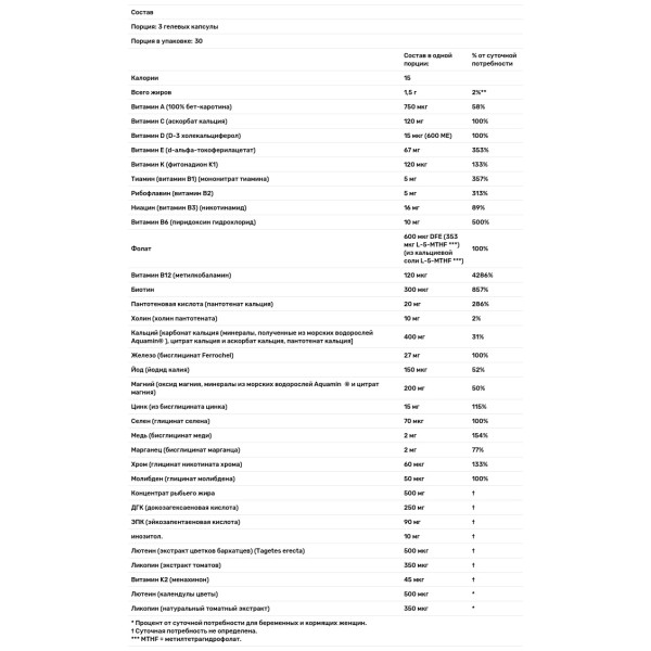 Вітаміни для вагітних з риб'ячим жиром, Prenatal Multiple Vitamin, Now Foods, 90 капсул