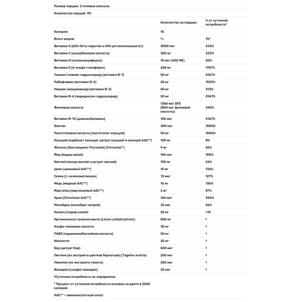 Мультивитамины, Liquid Multi Gels, Now Foods, 180 гелевых капсул
