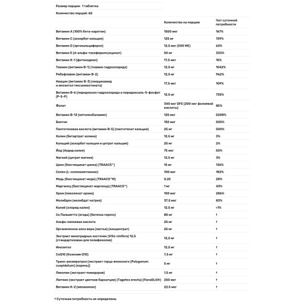 Витаминный комплекс Адам, Adam, Men's Multi, Now Foods, для мужчин, 60 таблеток