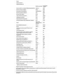 Вітамінний комплекс Адам, ADAM Men's Multi, Now Foods, 180 гелевих капсул