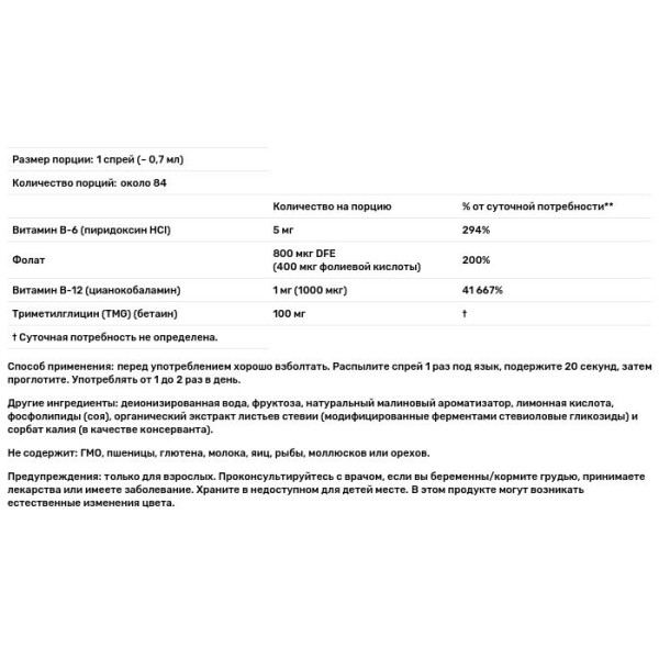 Вітамін В12, Vitamin B-12, Now Foods, ліпосомальний спрей, 1000 мкг, 59 мл.