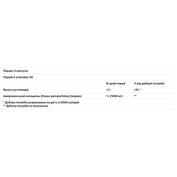 Женьшень американський, American Ginseng, Now Foods, 1000 мг, екстракт, 100 вегетаріанських капсул (500 мг на одній капсулі)