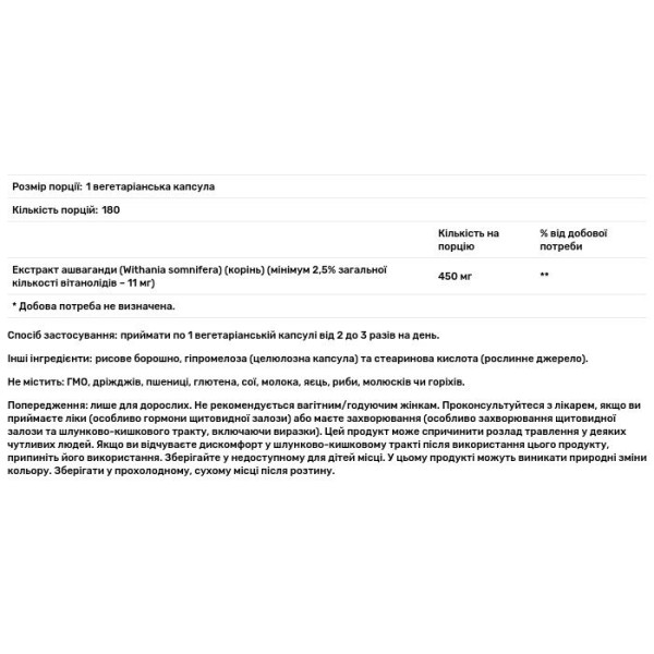 Ашваганда, Ashwagandha, Now Foods, стандартизований екстракт, 450 мг, 180 вегетаріанських капсул