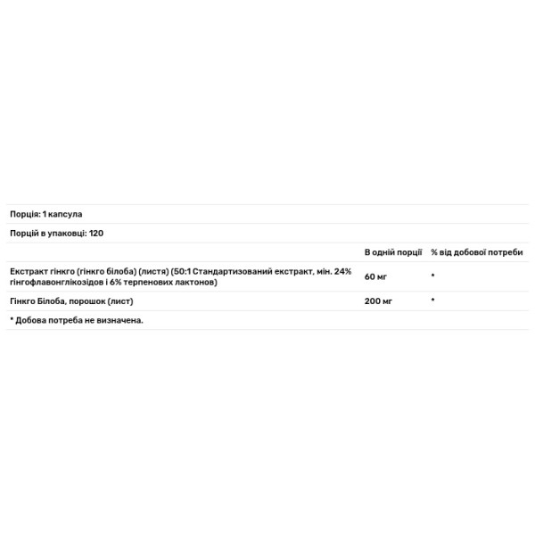 Гінкго білоба, Ginkgo Biloba, Now Foods, 60 мг, 120 кап.