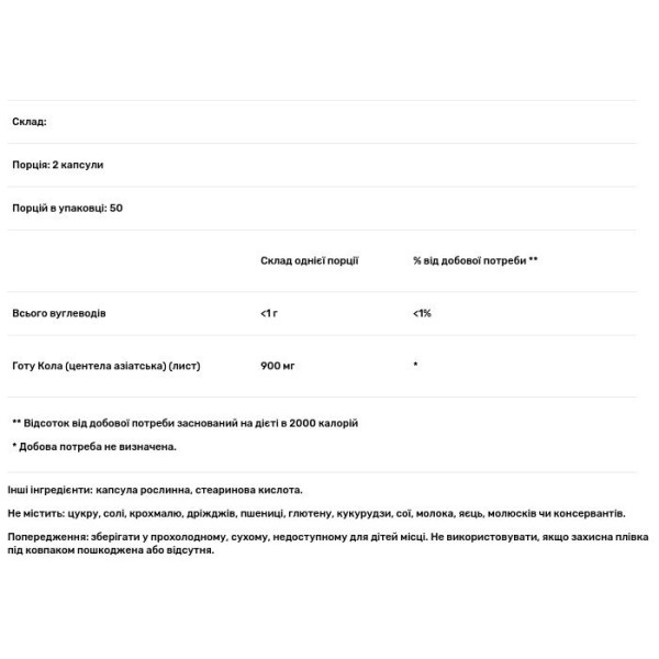 Готу кола (Gotu Kola), Now Foods, 450 мг, 100 вегетаріанських капсул