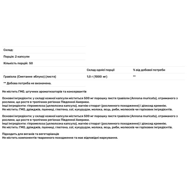 Гравіола (Graviola), Now Foods, 500 мг, 100 вегетаріанських капсул