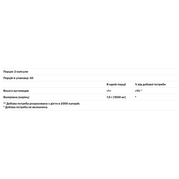 Корінь Валеріани, Valerian Root, Now Foods, 500 мг, 100 вегетаріанських капсул
