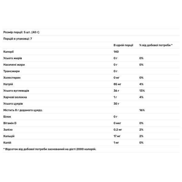 Сушений манго, Real Food, Mango Slices, Now Foods, шматочки, 284 г