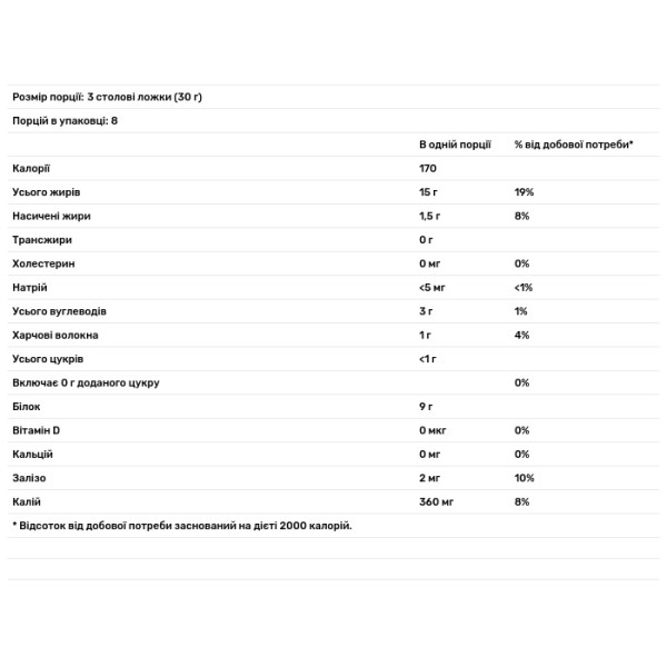 Насіння конопель, Real Food, Hemp Seed Hearts, Now Foods, органічні серцевини, 227 г