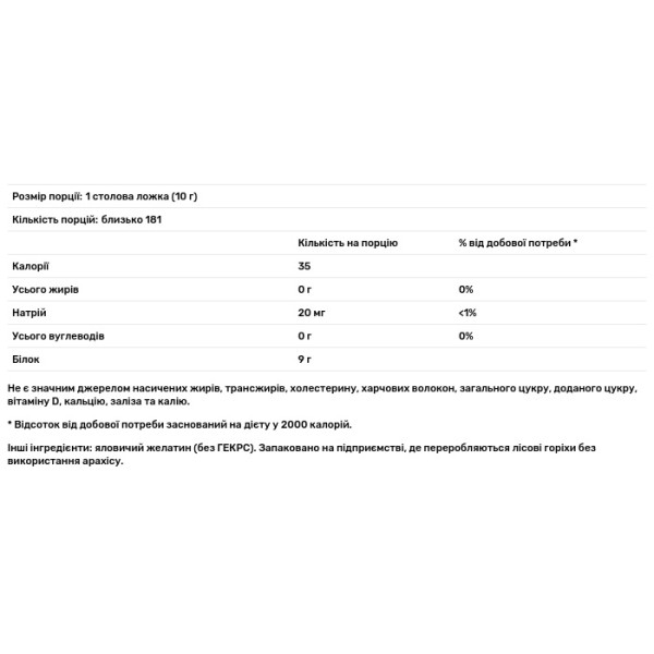 Гідролізат желатину, Beef Gelatin, Now Foods, Real Food, порошок, 1814 г