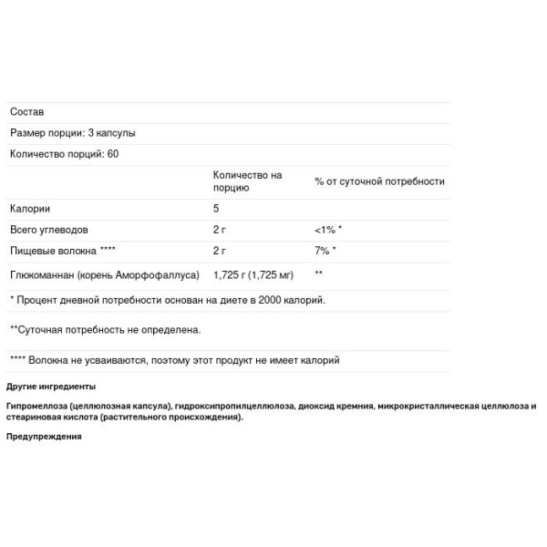 Глюкоманнан, Glucomannan, Now Foods, 575 мг, 180 вегетаріанських капсул