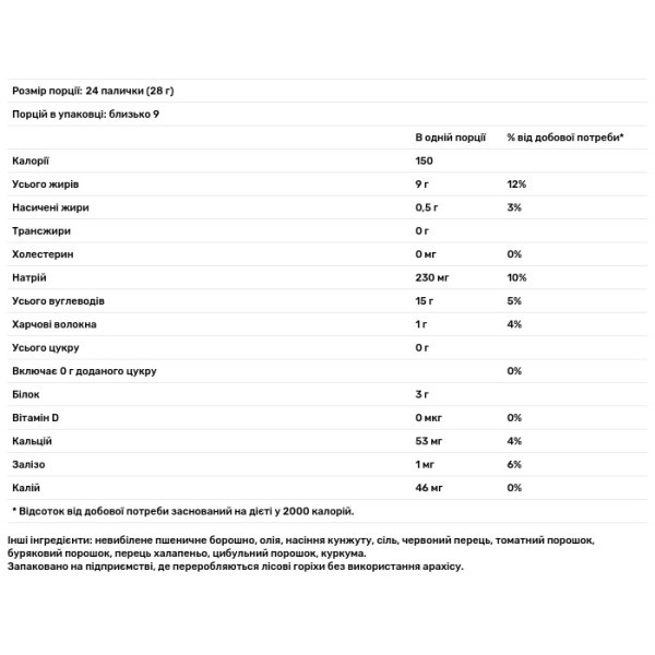 Кунжутні палички каджун, Cajun Sesame Sticks, NOW Foods, 255 г