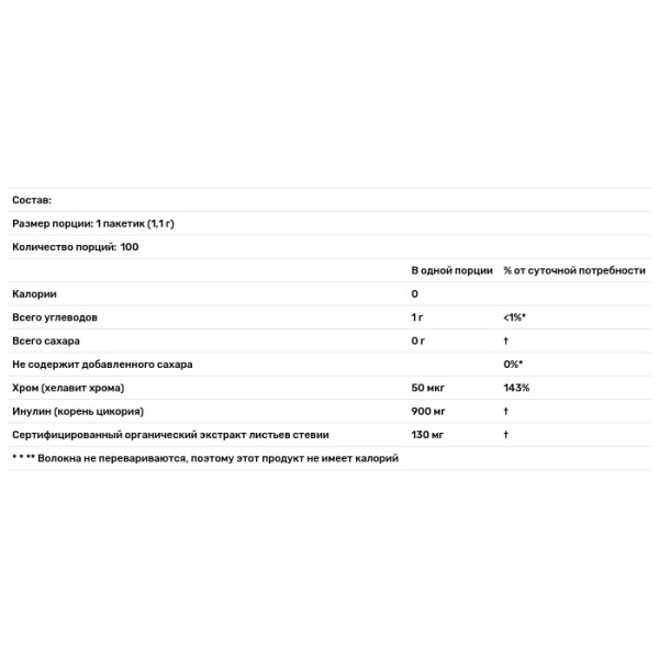 Стевія, нуль калорій, Better Stevia, Now Foods, з хромом і інуліном, 100 пакетів по 1,1 г