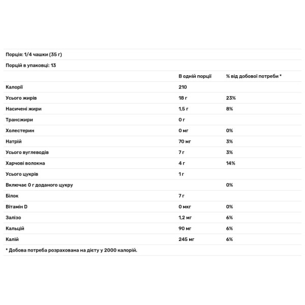 Мигдальні горіхи, Roasted Almonds, Now Foods, Real Food, смажені, з морською сіллю, 454 г
