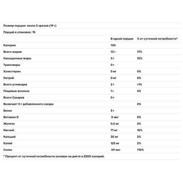 Бразильський горіх, Real Food, Brazil Nuts, Now Foods, сирий, несолоний, органічний, 284 г