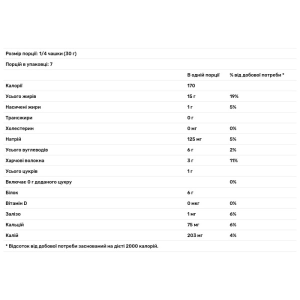 Мигдалеві горіхи (соус Тамарі), Real Food, Tamari Almonds, Now Foods, 198 г