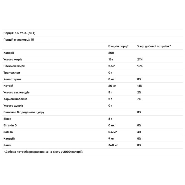 Насіння кунжуту, Real Food, Raw Sesame Seeds, Now Foods, органік, сире, 454 г