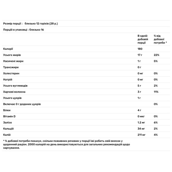Фундук, Hazelnuts, NOW Foods, Real Food, обсмажений у сухому вигляді та несолоний, 454 г