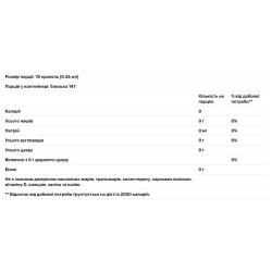 Підсолоджувач органічний архат, рідкий, смак шоколаду, нульова калорійність, NOW Foods 53 мл