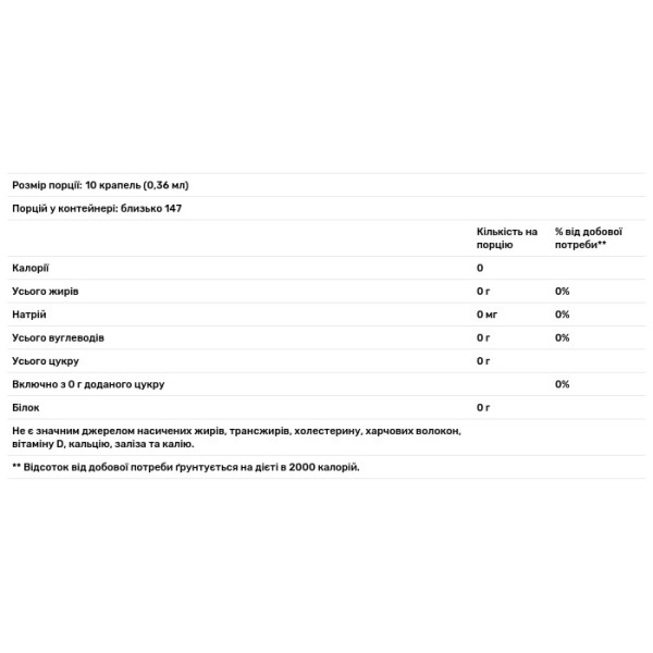 Підсолоджувач, Organic Monk Fruit, Sweetener, NOW Foods, Real Food, з нульовою калорійністю, органік, рідкий, смак шоколаду, 53 мл