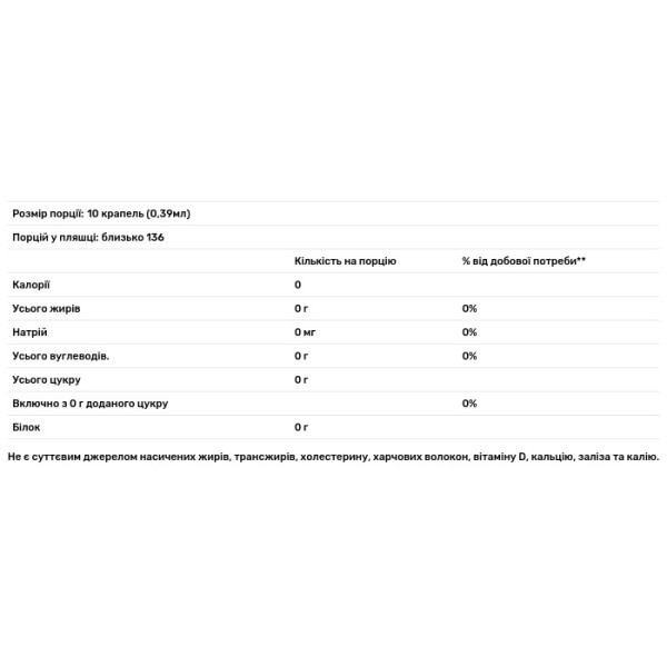 Підсолоджувач, екстракт плодів архату, Organic Monk Fruit, NOW Foods, Real Food, органік, рідкий, зі смаком карамелі, 53 мл