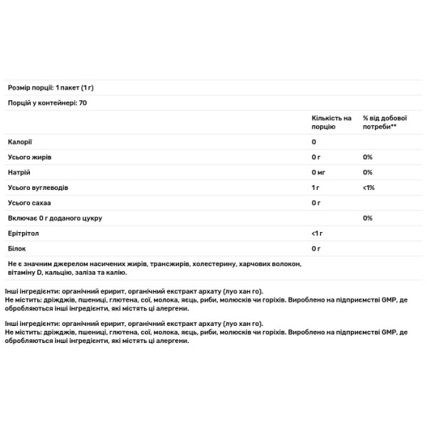 Підсолоджувач Organic Monk Fruit, Sweetener, NOW Foods, Real Food, з нульовою калорійністю, органічний, 70 пакетиків (70 г)