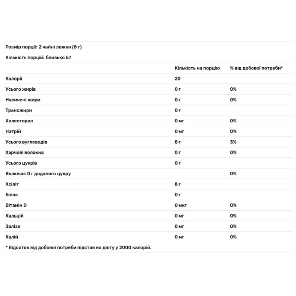 Ксилітол, Xylitol, Now Foods, Real Food, органік, цукрозамінник, 454 г