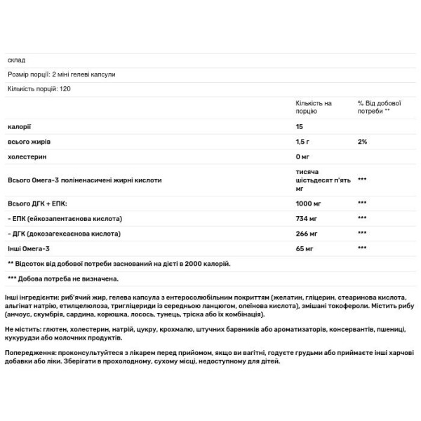 Риб'ячий жир, Triple Strength Fish Oil, GNC, 1000 мг ДГК \/ ЕПК, 240 міні гелевих капсул