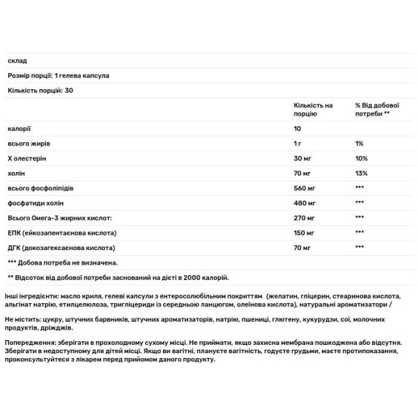 Масло криля, Triple Strength Krill Oil, 220 mg EPA \/ DHA Omega-3s, GNC, 30 гелевих капсул