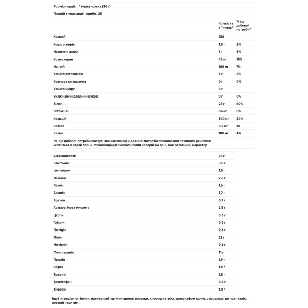 Протеїн, Combat Protein Powder, Muscle Pharm, зі смаком ванілі, 900 г