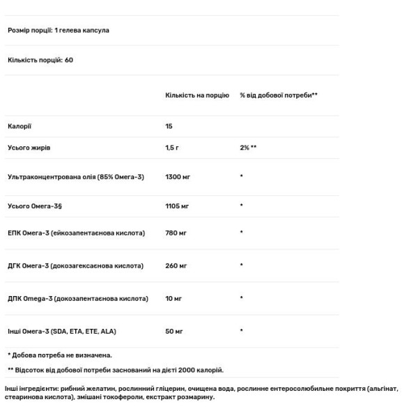 Омега-3, Ultra Concentrated Omega-3, OmegaVia, концентрат, 1135 мг, 60 гелевих капсул