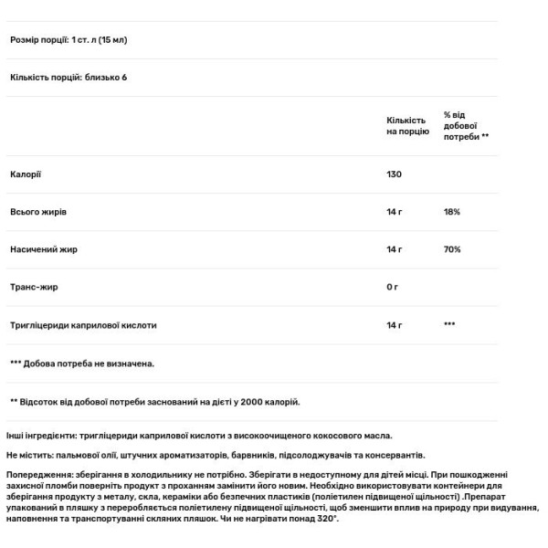 Октанове масло для мозку, Brain Octane MCT Oil, BulletProof, 90 мл