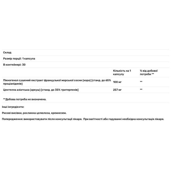 Артеріальний захист, Arterial Protect, Life Extension, 30 кап.